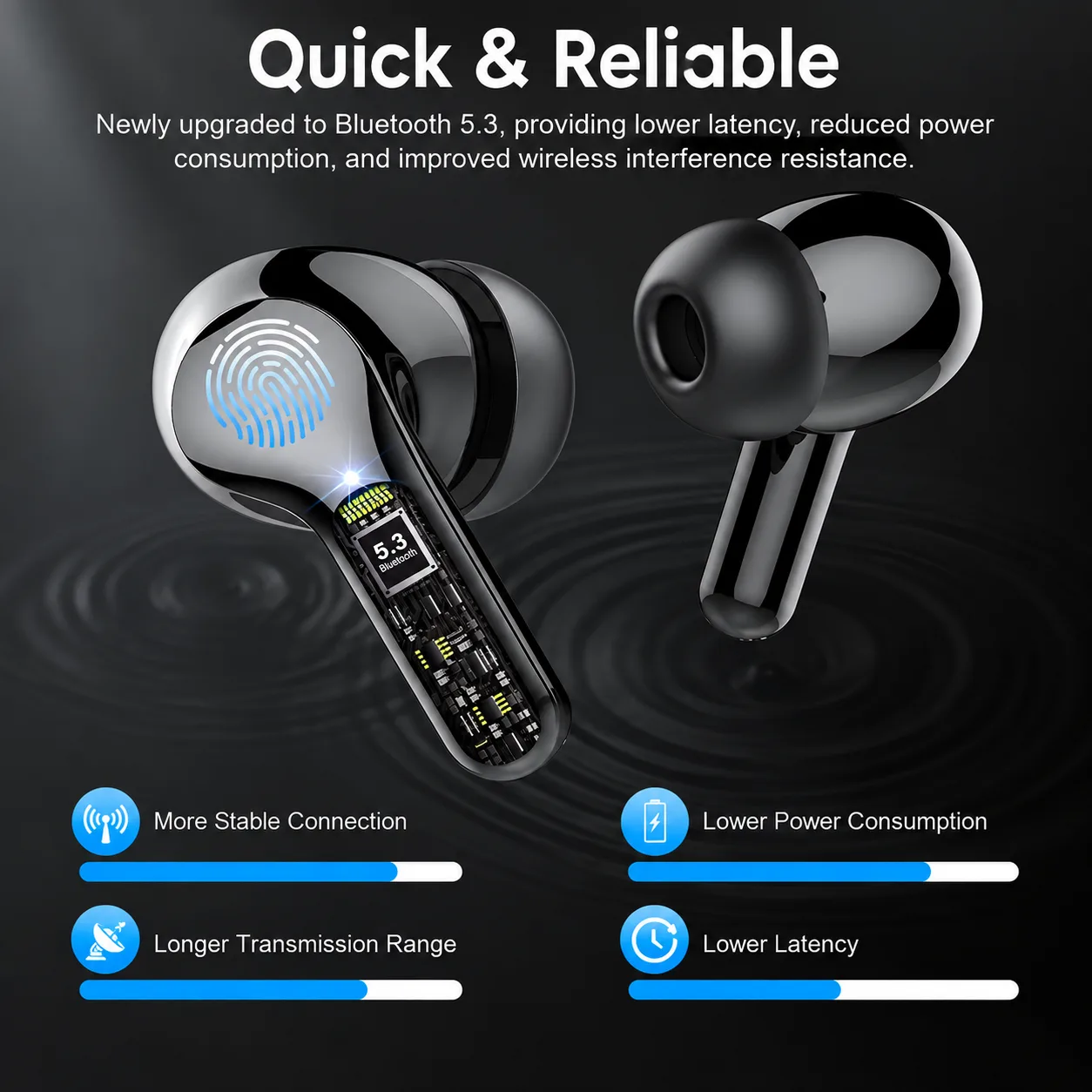 5.4 Earbuds ENC Noise Cancelling IP7 Waterproof LED Display